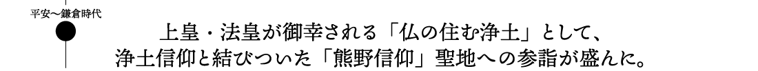 上皇・法皇が御幸される「仏の住む浄土」として、浄土信仰と結びついた「熊野信仰」聖地への参詣が盛んに。