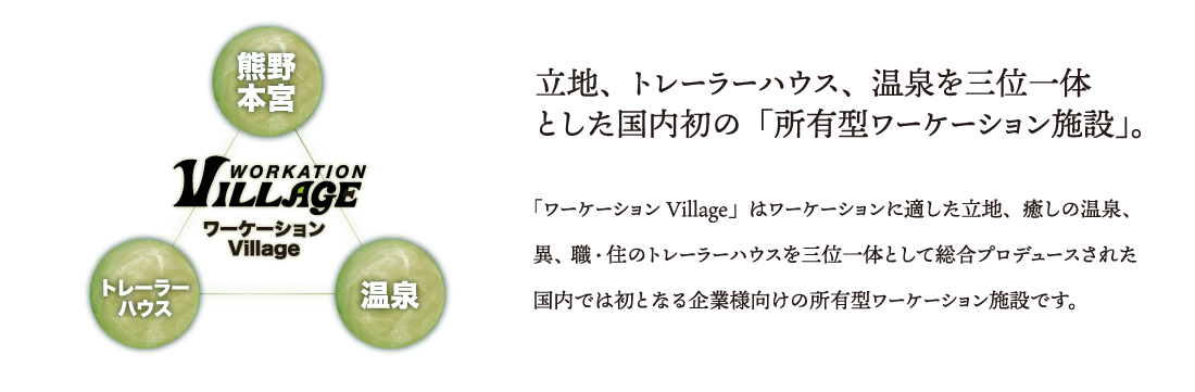 立地、トレーラーハウス、温泉を三位一体とした「国内初のワーケーション施設」