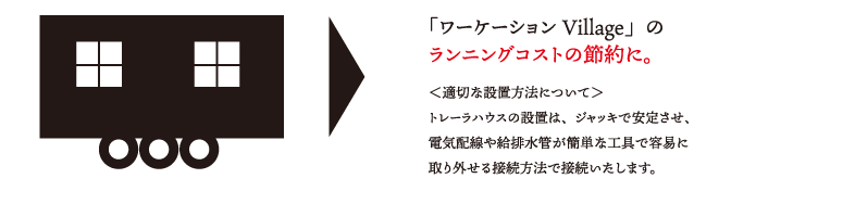 「ワーケーションVillage」の
ランニングコストの節約に。＜適切な設置方法について＞トレーラハウスの設置は、ジャッキで安定させ、電気配線や給排水管が簡単な工具で容易に取り外せる接続方法で接続いたします。